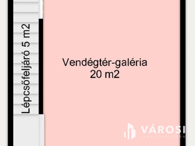 Amikor az üzlet elhelyezkedése, garancia a sikeres működésre
